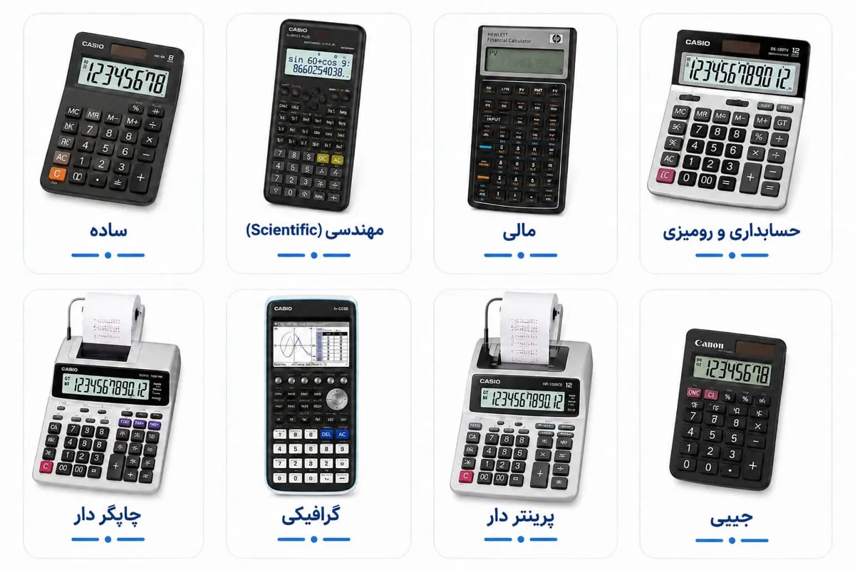 ماشین حساب 3 ماشین حساب 2