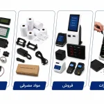 دستگاه نوبت دهی بانکی