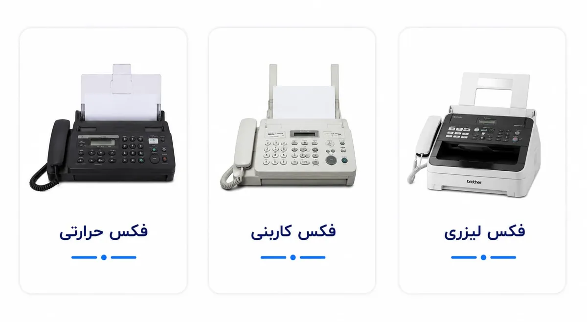 فکس 3 فکس 2