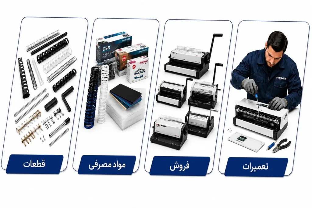دستگاه سیمی کن و فنرزن 5 دستگاه سیمی کن و فنرزن