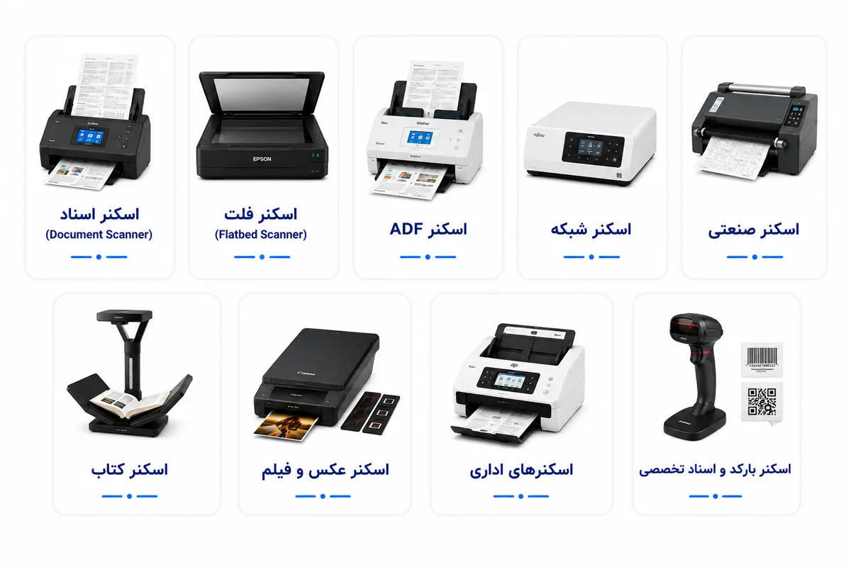 اسکنر 3 اسکنر 2