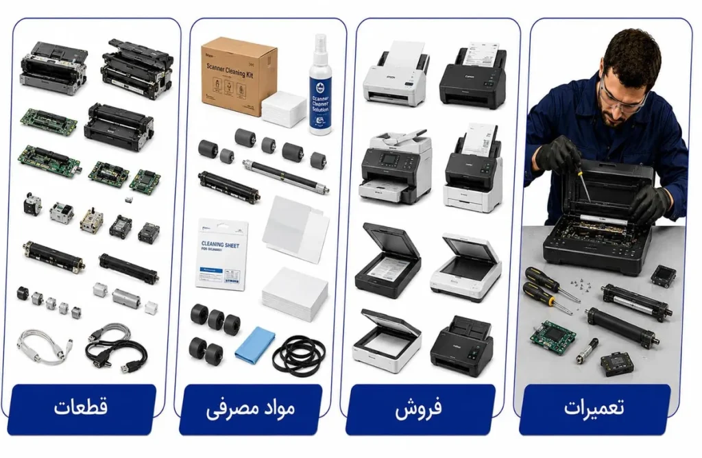 اسکنر 2 اسکنر