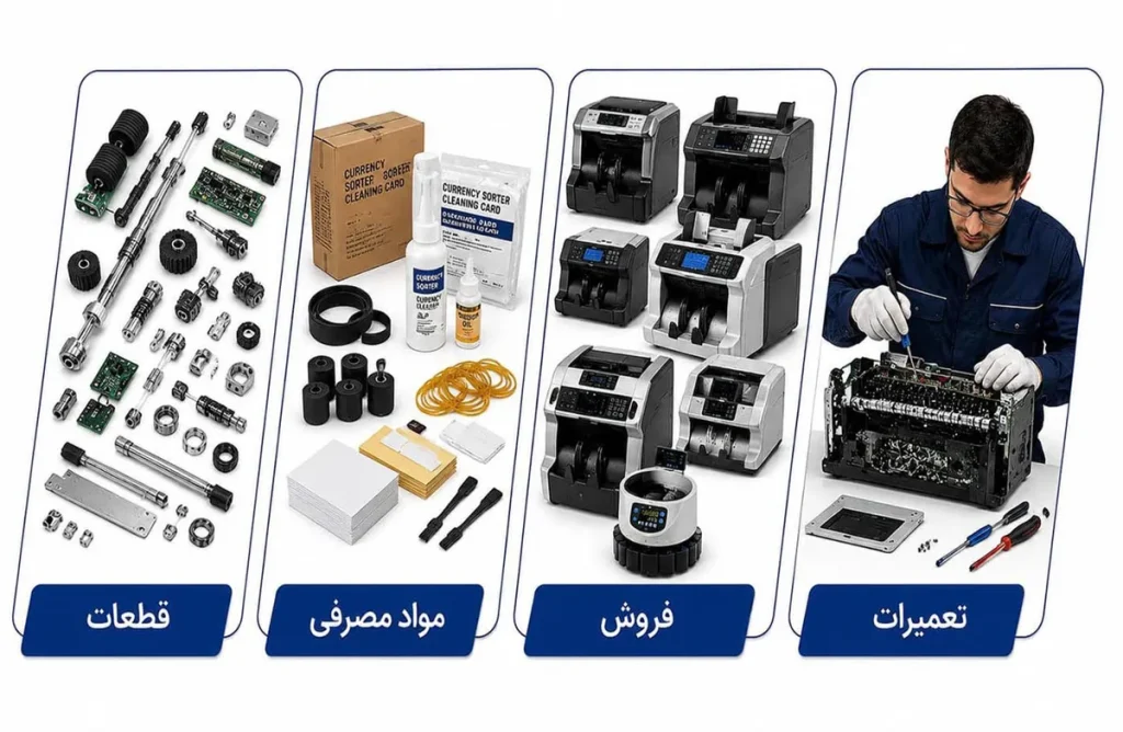سورتر ارز 7 سورتر ارز