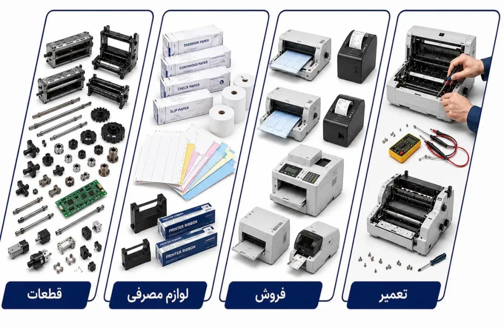 پرینتر بانکی 3 پرینتر بانکی