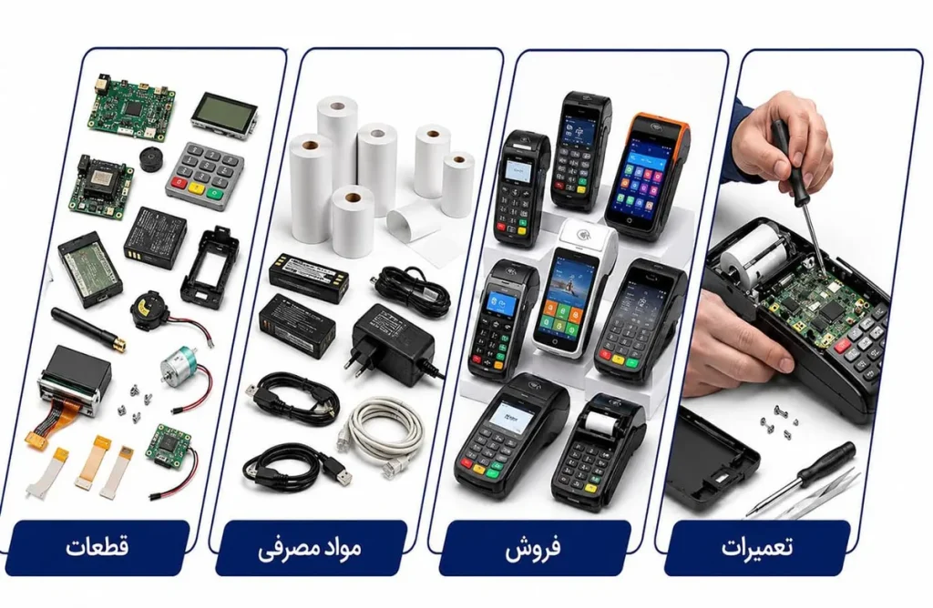 کارت خوان بانکی