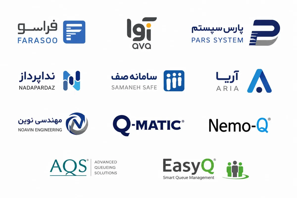 دستگاه نوبت دهی بانکی 4