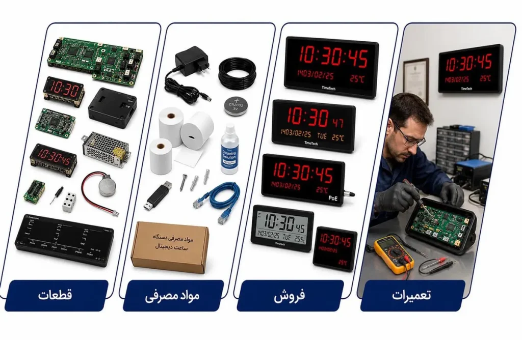 ساعت دیجیتال بانکی 6 ساعت دیجیتال بانکی