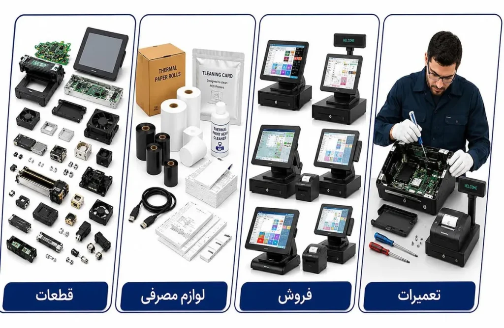 صندوق فروشگاهی 3 صندوق فروشگاهی