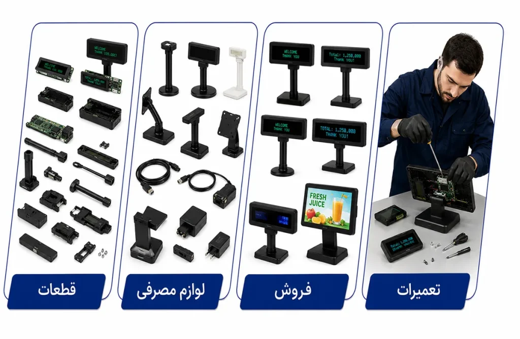 مانیتور مشتری 7 مانیتور مشتری