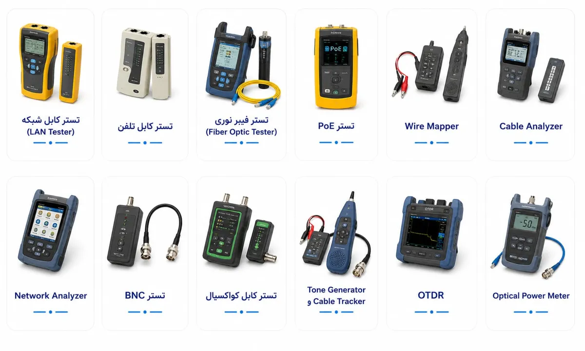 کابل و تجهیزات 3 کابل و تجهیزات 2