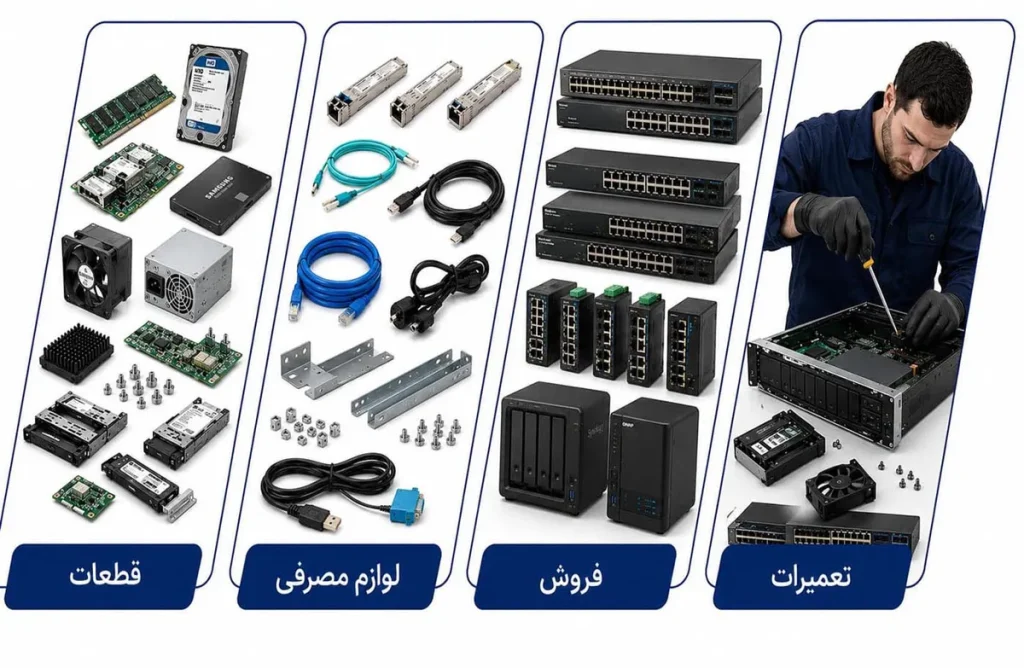 استوریج