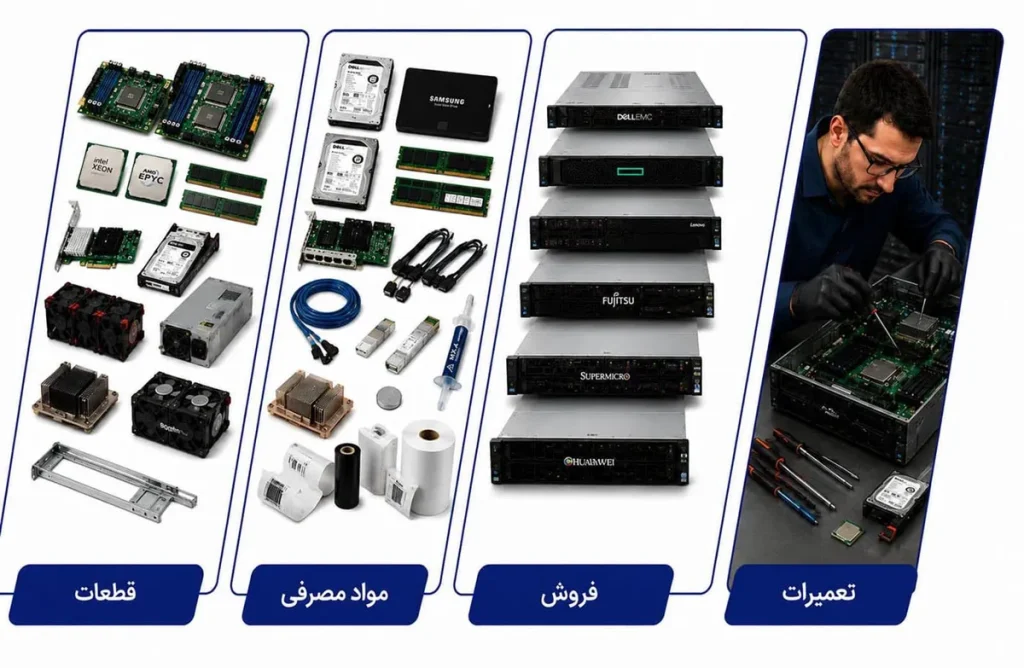 قطعات سرور