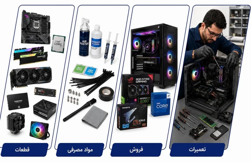 قطعات کامپیوتر