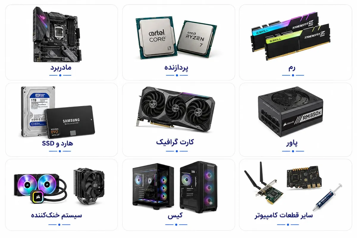 قطعات کامپیوتر 3 قطعات کامپیوتر 2