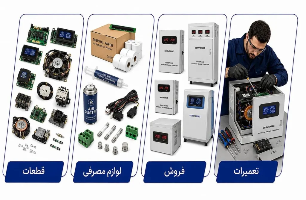 استابلایزر