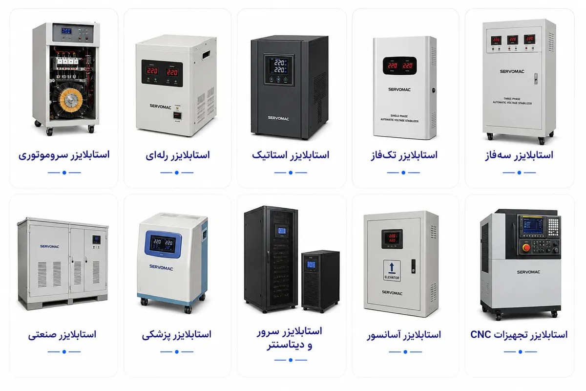 استابلایزر 3 استابلایزر 2