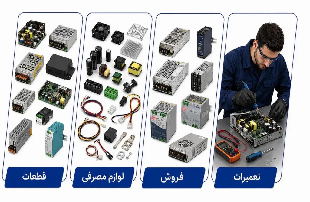 پاور سوییچینگ