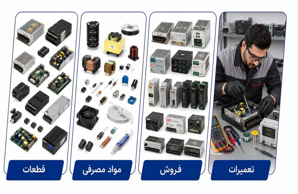 منبع تغذیه