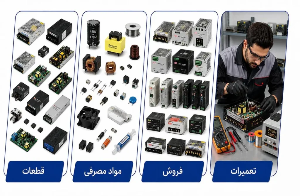 مولتی متر