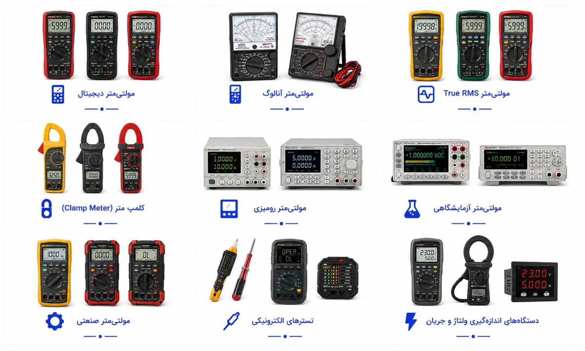 مولتی متر 3 مولتی متر 2