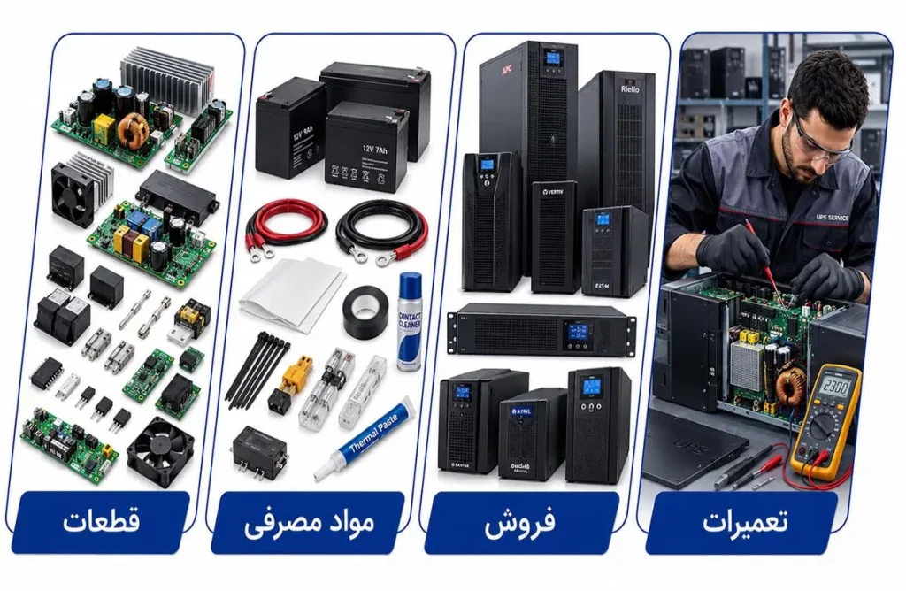 یو پی اس