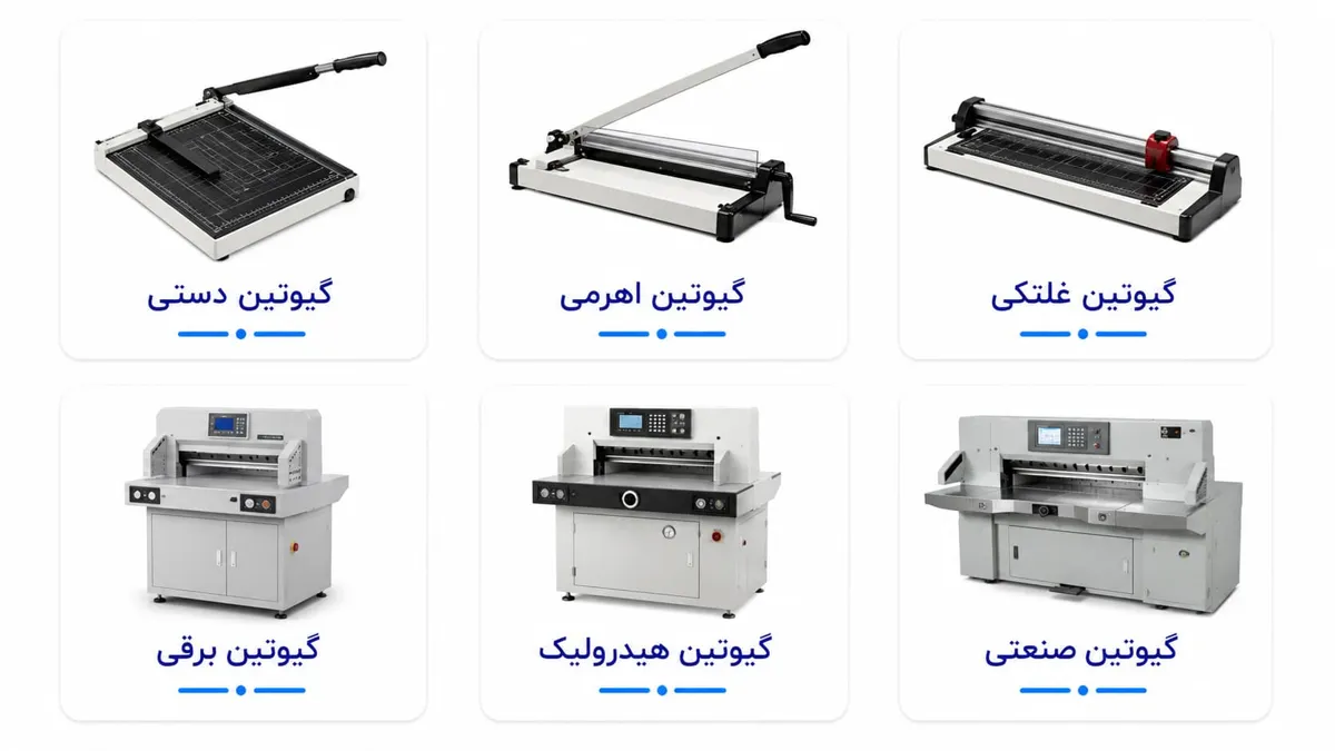 گیوتین 3 گیوتین 2