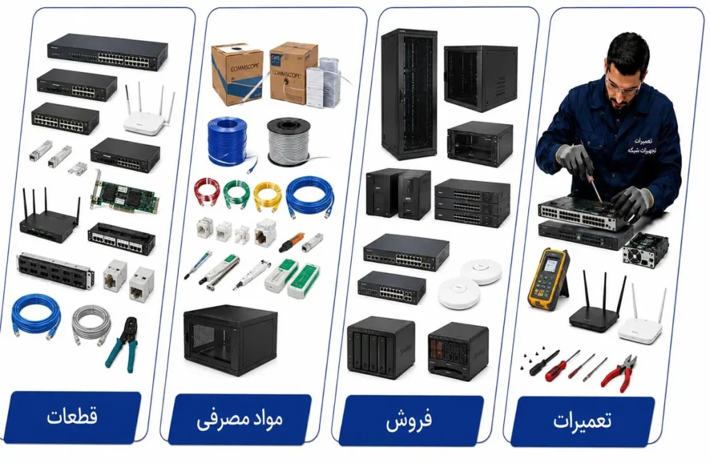تعمیرات تجهیزات IT و شبکه