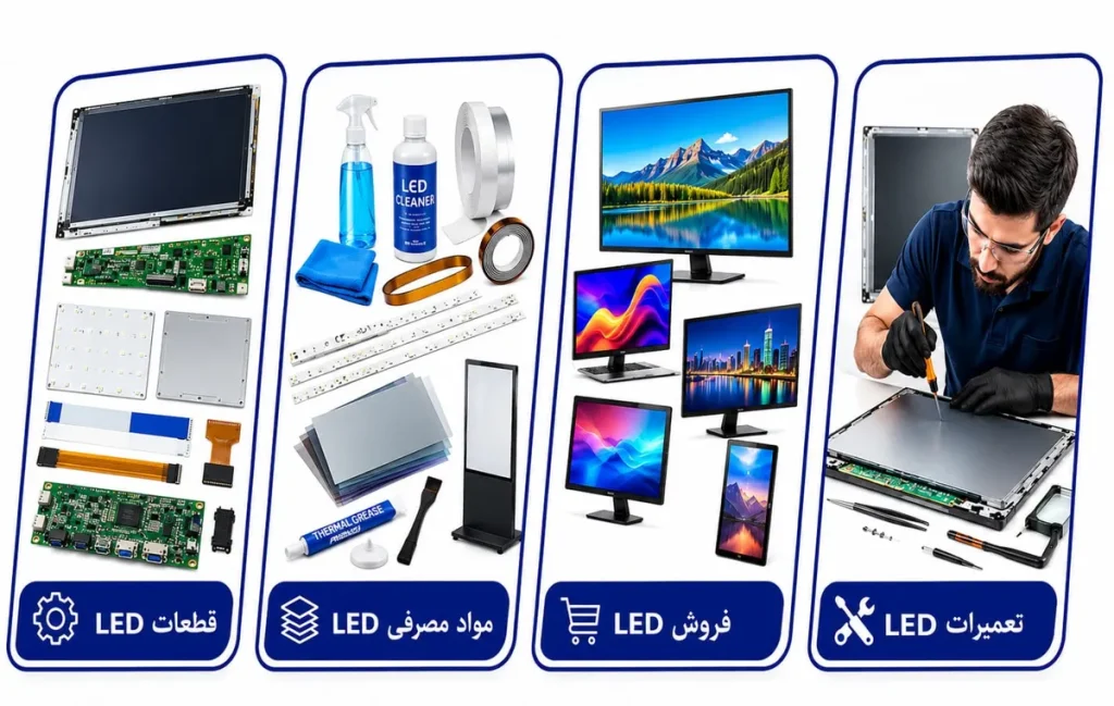 LED