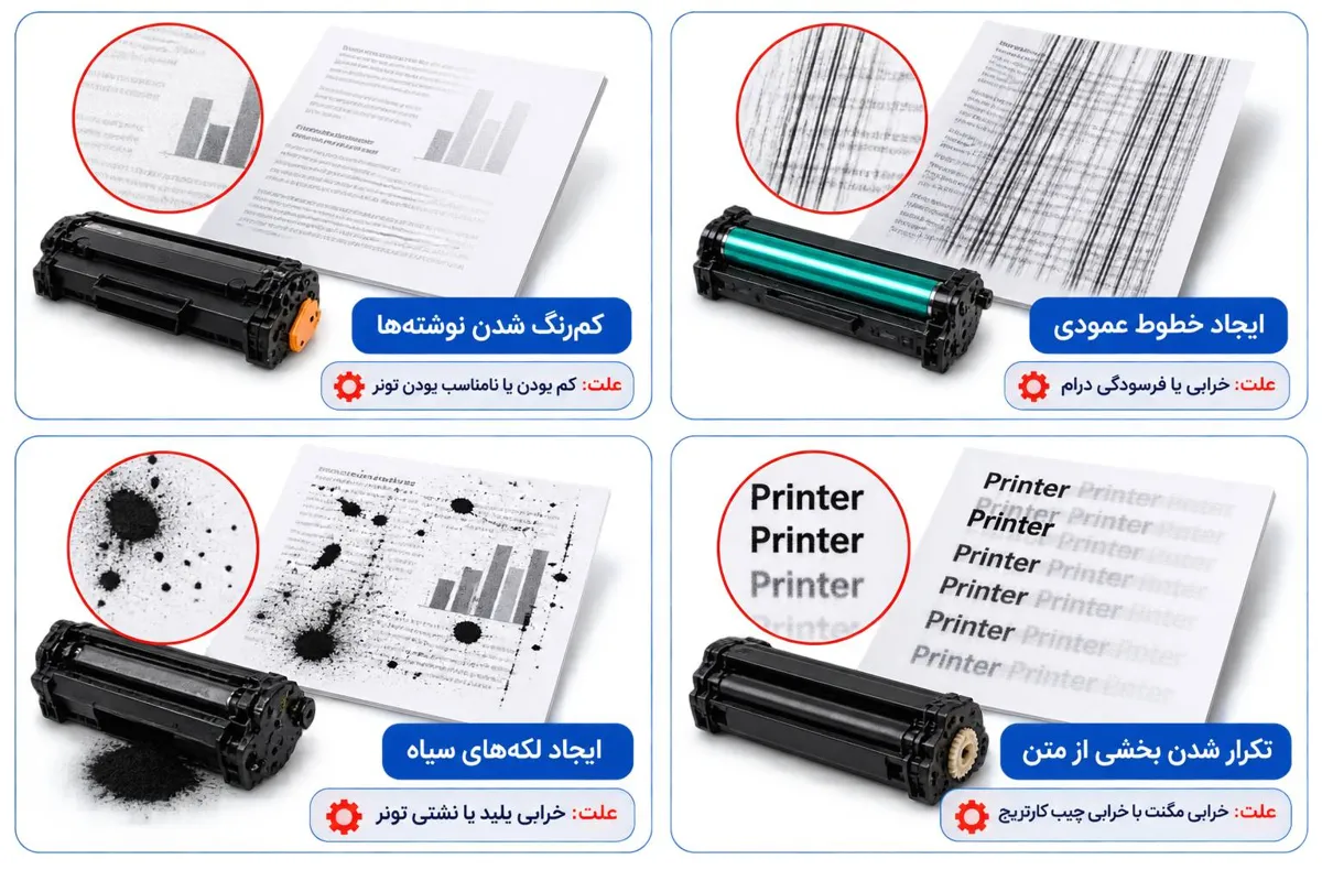 شارژ کارتریچ لیزری مشکی 7 شارژ کارتریچ لیزری مشکی 6