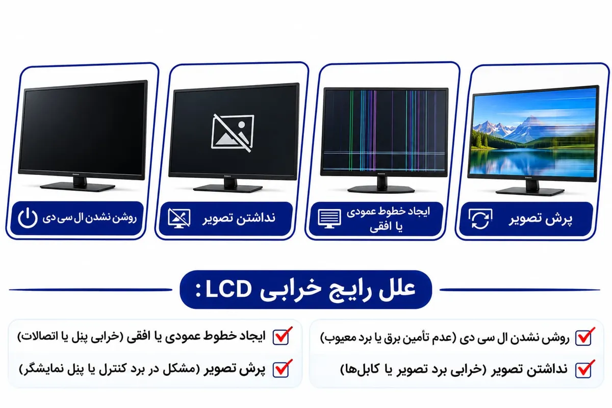 LCD 7 LCD 6