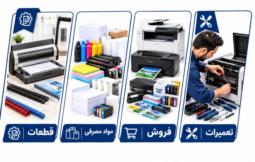 دستگاه صحافی مارپیچ 16 صفحه اصلی