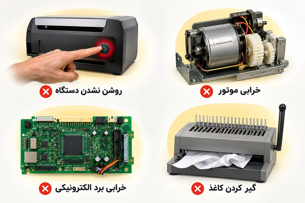 تعمیرات تجهیزات صحافی 35 تعمیرات تجهیزات صحافی 34