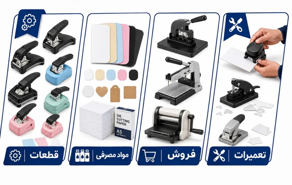 دستگاه گوشه گرد کن 18 صفحه اصلی
